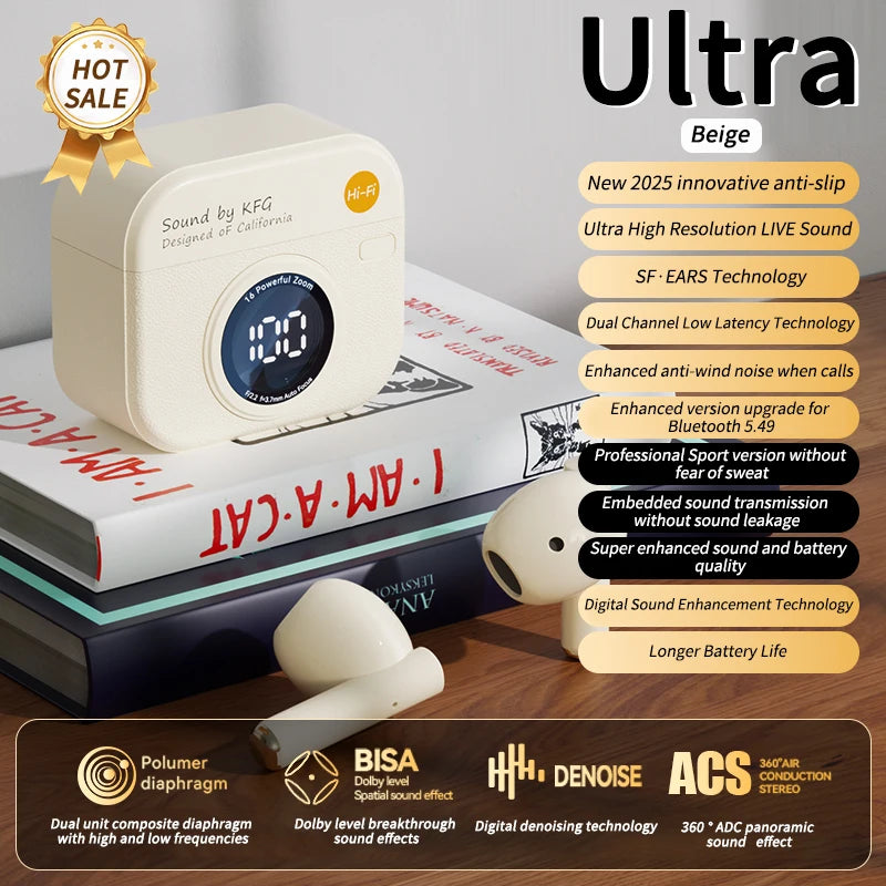 RetroCam TWS Earbuds – Vintage Camera-Inspired Wireless Earphones with LED Display & 36H Playtime