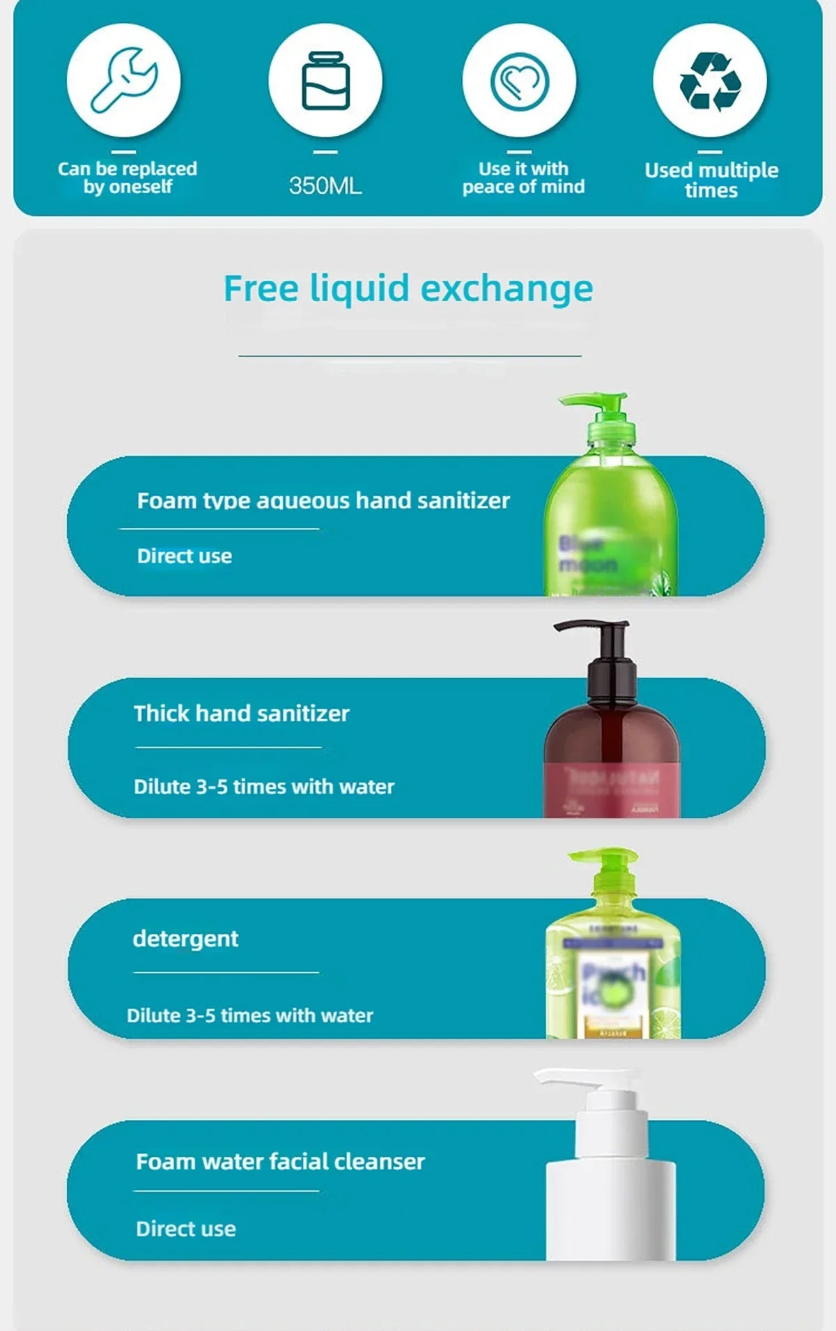 Automatic Touchless Foaming Soap Dispenser – 380ml | Wall-Mounted | USB Rechargeable