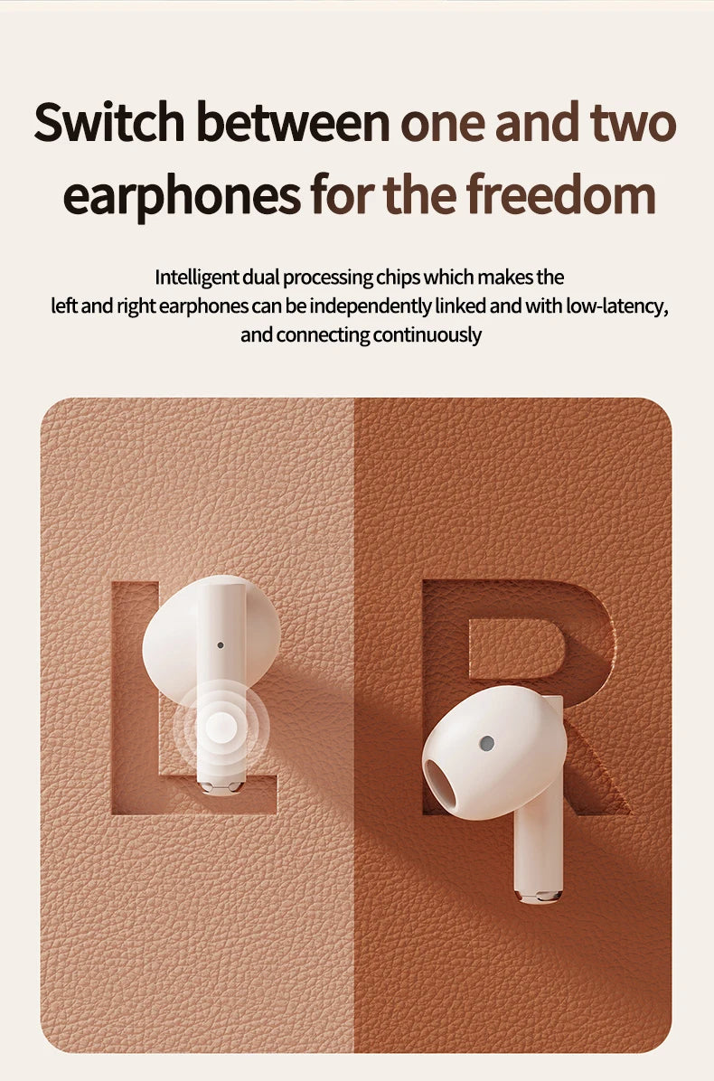 RetroCam TWS Earbuds – Vintage Camera-Inspired Wireless Earphones with LED Display & 36H Playtime