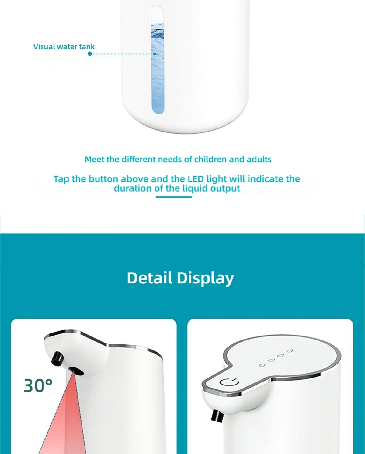 Automatic Touchless Foaming Soap Dispenser – 380ml | Wall-Mounted | USB Rechargeable