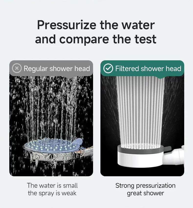 High Quality 8 Mode Shower Head Water Filter Adjustable High Pressure Shower Portable One-Key Stop Shower Bathroom Accessories