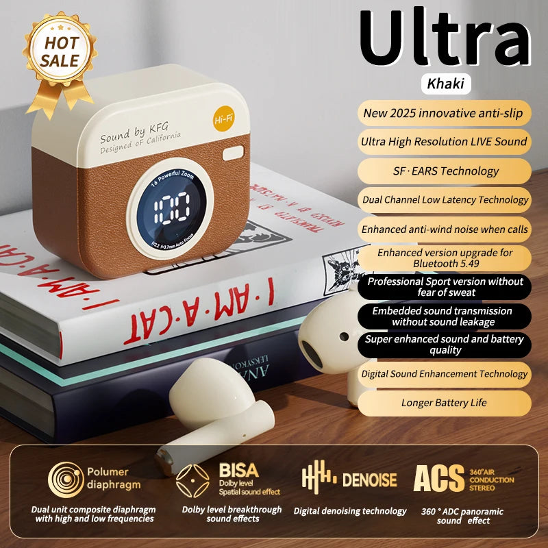 RetroCam TWS Earbuds – Vintage Camera-Inspired Wireless Earphones with LED Display & 36H Playtime