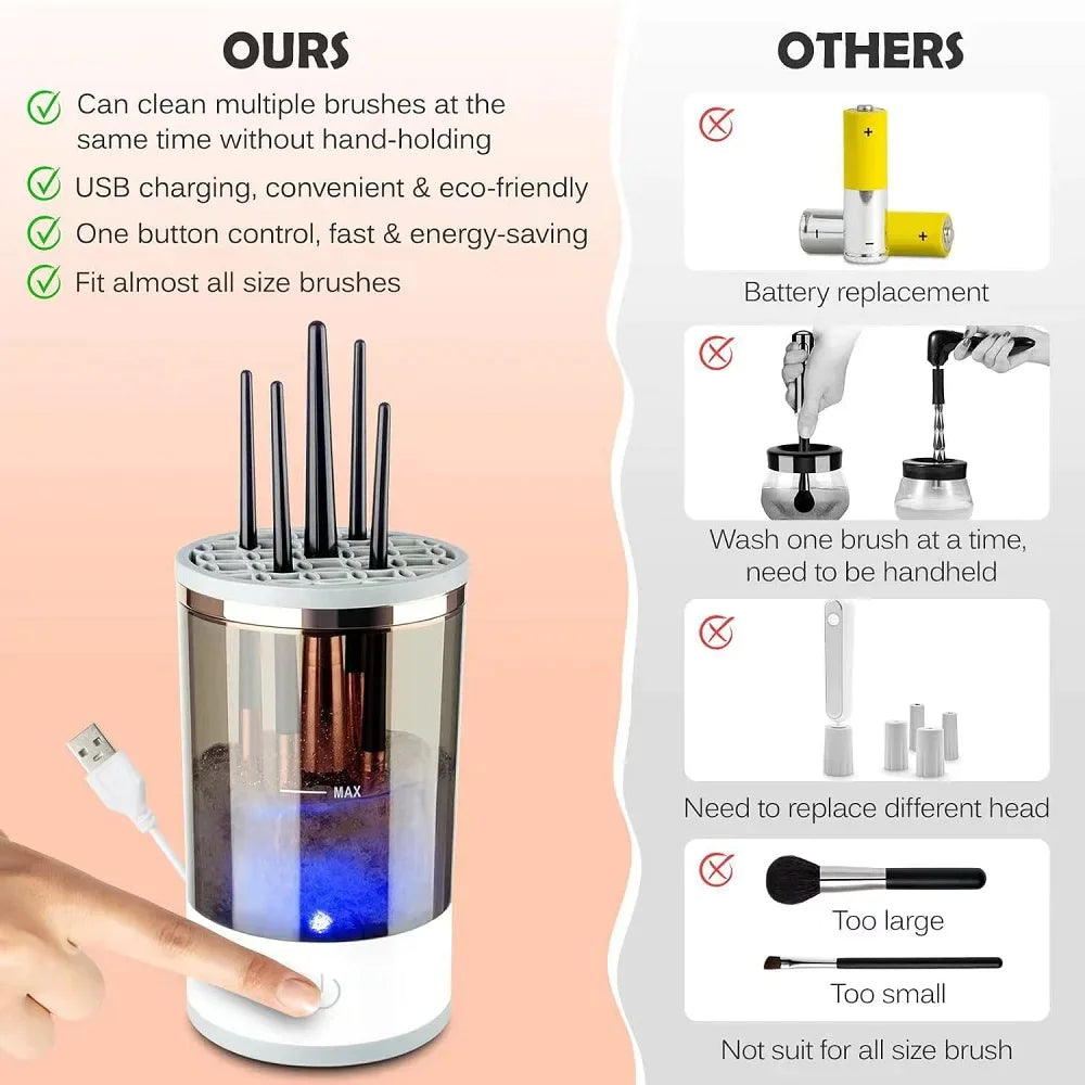 Automatic Electric Makeup Brush Cleaner & Dryer